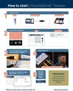 Step-by-step guide on how to start a NeurOptimal® neurofeedback session.